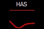 HAS